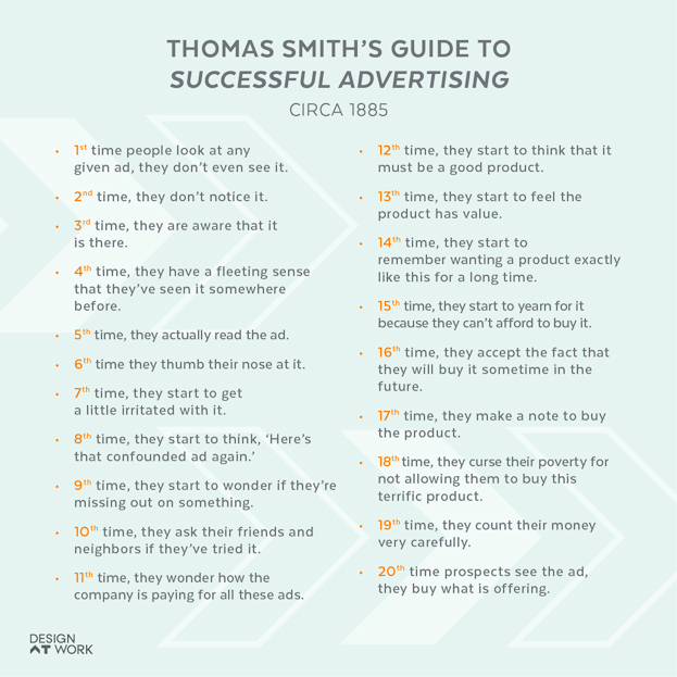 thomas smith guide to advertising