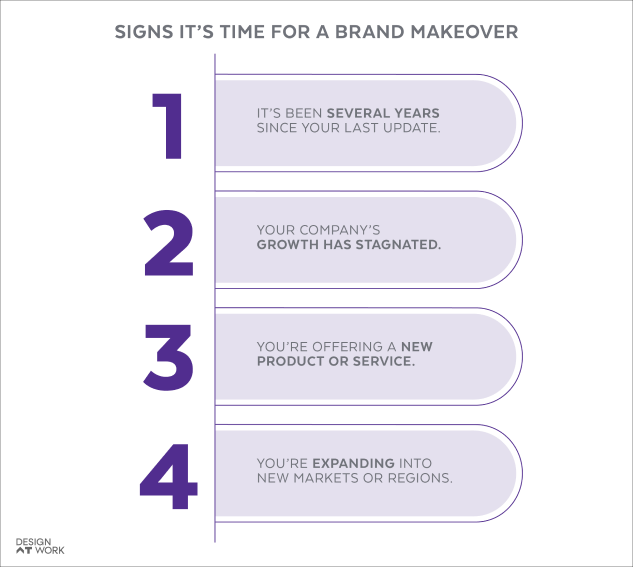 Signs it’s time for a brand makeover.