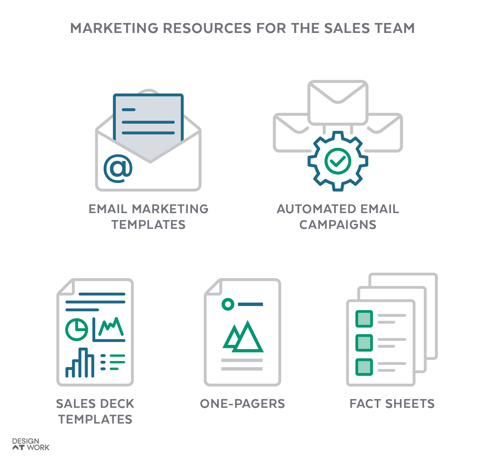 marketing resources that are useful for sales teams, such as mail marketing templates, email campaigns, sales deck templates and fact sheets