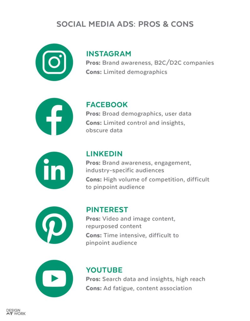 social media ads pros vs cons