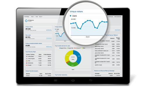 Austin Digital Marketing Agency for Small to Mid-sized Businesses